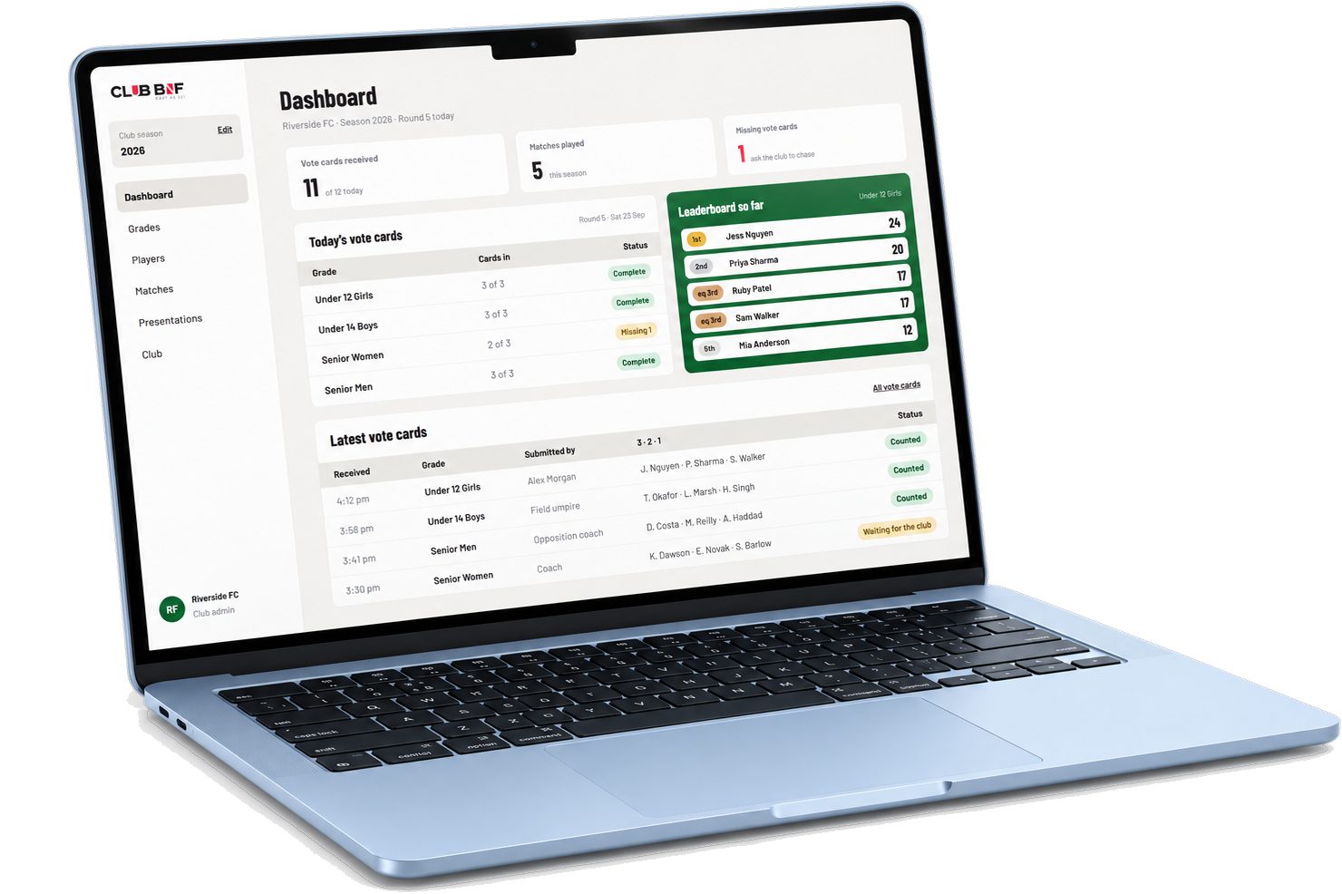 The live admin dashboard on a MacBook Air